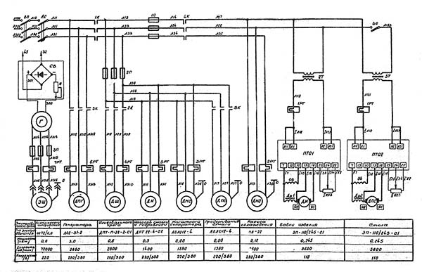 Електрична схема круглошліфувального верстата 3В10